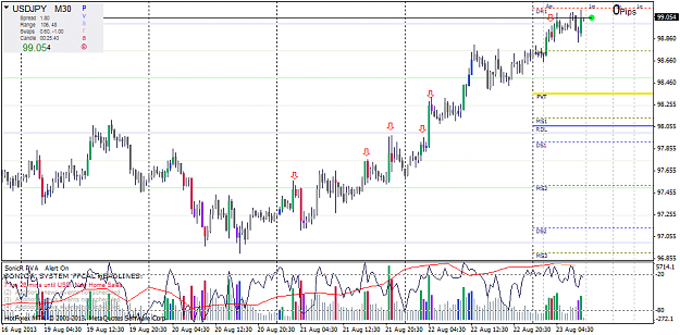Click to Enlarge

Name: usdjpy-m30-hf-markets-ltd.png
Size: 51 KB