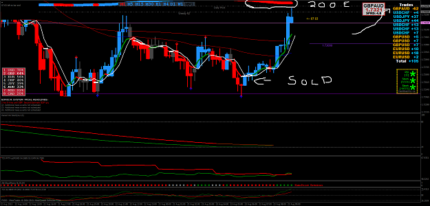 Click to Enlarge

Name: gbpaud-m15-fxdirectdealer.png
Size: 97 KB