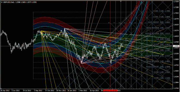 Click to Enlarge

Name: gbpusd.gif
Size: 71 KB