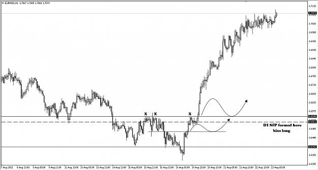 Click to Enlarge

Name: EURNZD 23082013.jpg
Size: 84 KB
