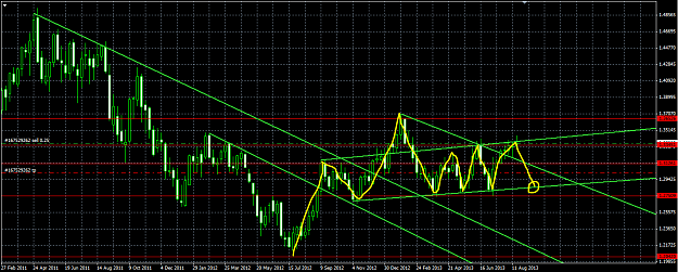 Click to Enlarge

Name: EURUSD Channel.PNG
Size: 60 KB