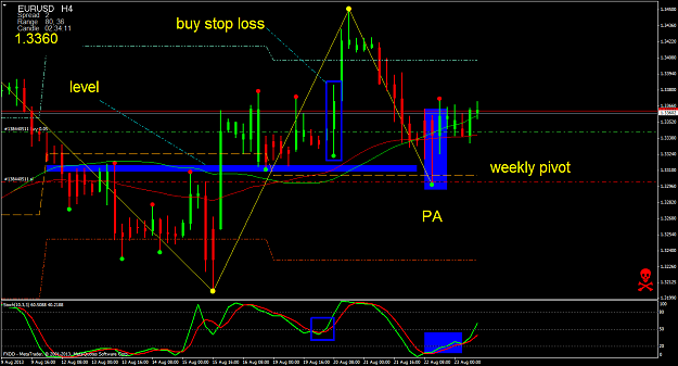 Click to Enlarge

Name: eurusdh4 23 08 2013.png
Size: 73 KB