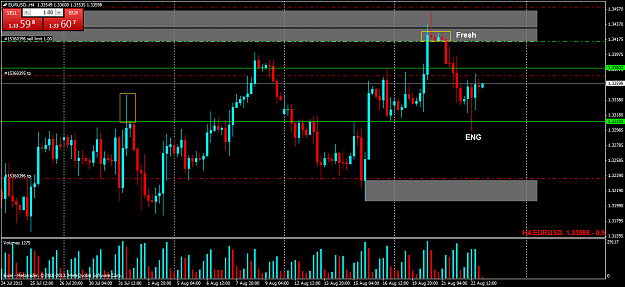 Click to Enlarge

Name: eurusd_h4_2013-08-22.png
Size: 50 KB