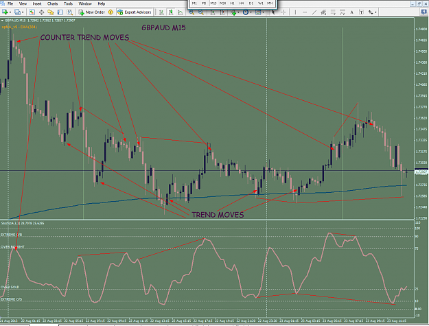 Click to Enlarge

Name: [GBPAUD,M15]_2013-08-23_14-09-02_COUNTERS-HAVE-IT.png
Size: 125 KB