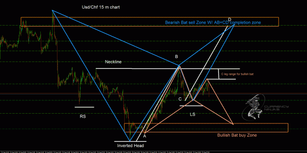 Click to Enlarge

Name: UsdChf.gif
Size: 62 KB