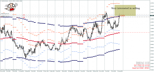 Click to Enlarge

Name: usdcaddaily.png
Size: 99 KB