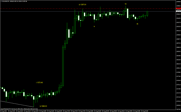 Click to Enlarge

Name: 130823_5m[2]spot gold.png
Size: 56 KB