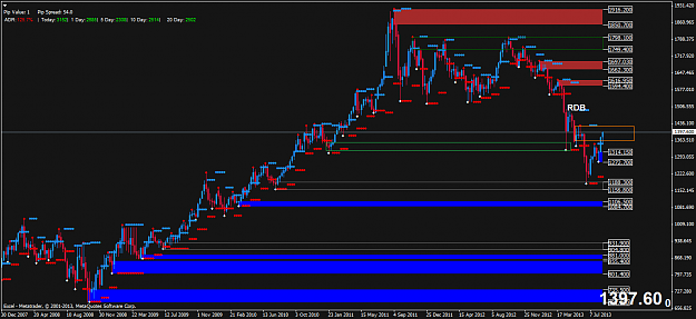 Click to Enlarge

Name: xauusd.weekly.png
Size: 67 KB