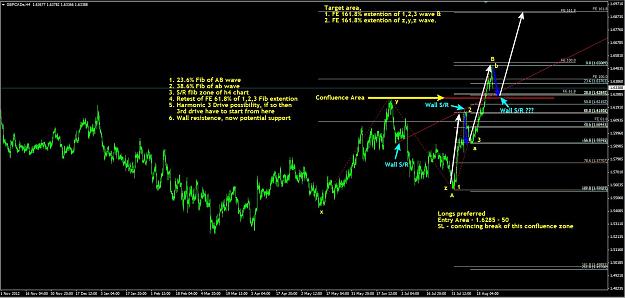 Click to Enlarge

Name: GbpCad h4.jpg
Size: 157 KB