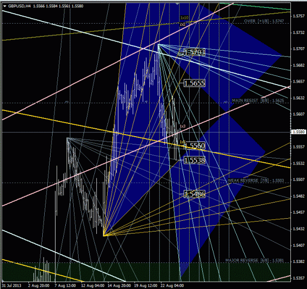 Click to Enlarge

Name: gbpusd.gif
Size: 61 KB