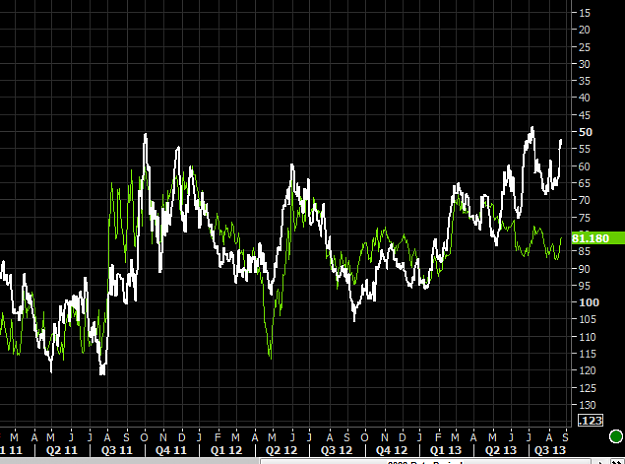 Click to Enlarge

Name: USDCAD vs yield spread.png
Size: 37 KB