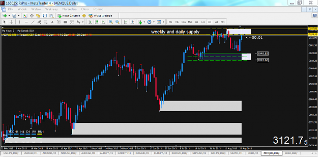 Click to Enlarge

Name: NASD emini daily.PNG
Size: 99 KB