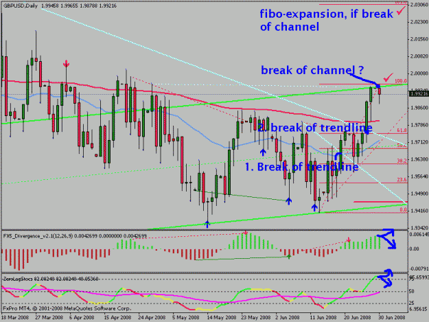 Click to Enlarge

Name: gbpusd.gif
Size: 23 KB