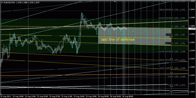 Click to Enlarge

Name: eurusd.gif
Size: 57 KB