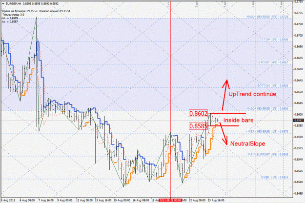 Click to Enlarge

Name: eurgbp.gif
Size: 216 KB