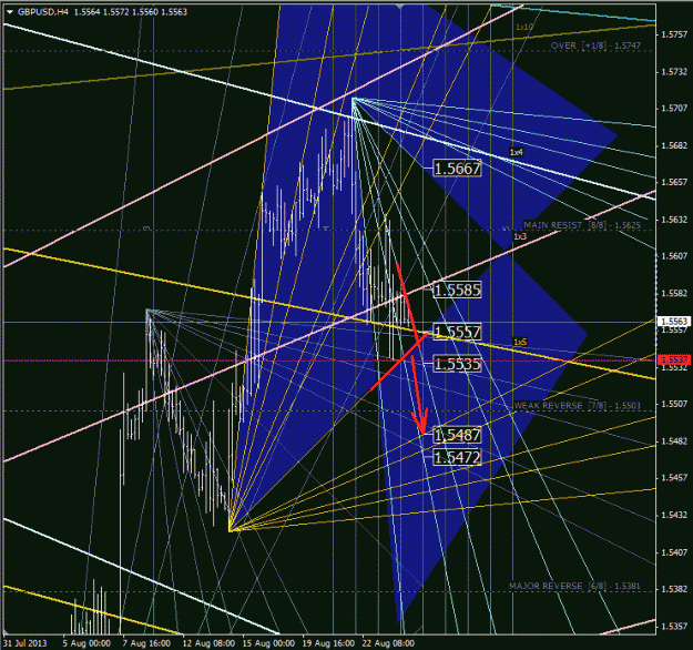 Click to Enlarge

Name: gbpusd.gif
Size: 62 KB