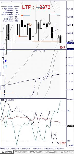Click to Enlarge

Name: EURUSD, M1, 2013 August 26.jpg
Size: 117 KB