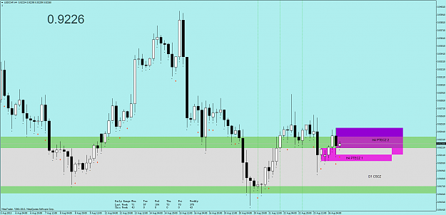 Click to Enlarge

Name: usdchf h4.png
Size: 64 KB