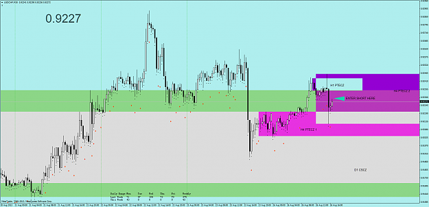 Click to Enlarge

Name: usdchf m30.png
Size: 73 KB