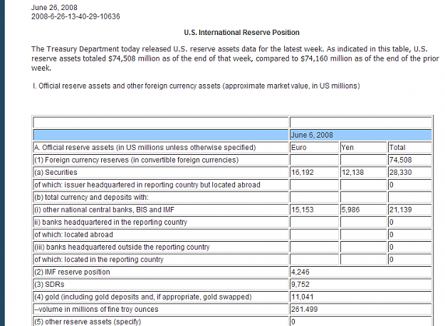 Click to Enlarge

Name: Fed1-1.png
Size: 32 KB