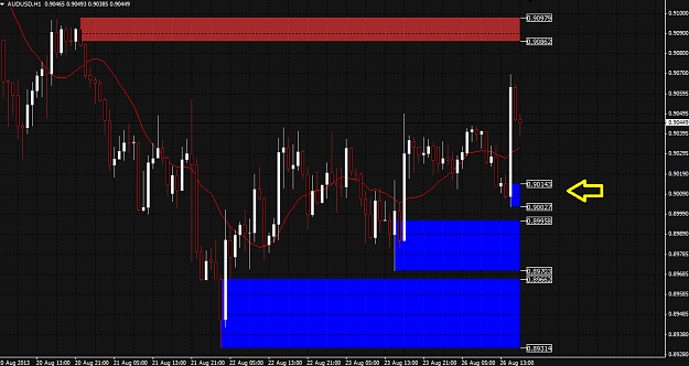 Click to Enlarge

Name: audusd.png
Size: 46 KB