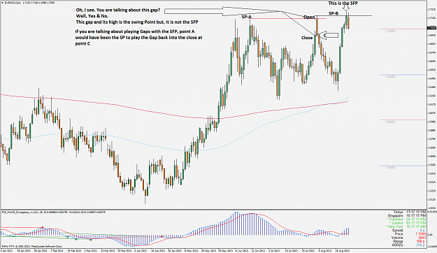 Click to Enlarge

Name: eurnzddaily.png
Size: 67 KB