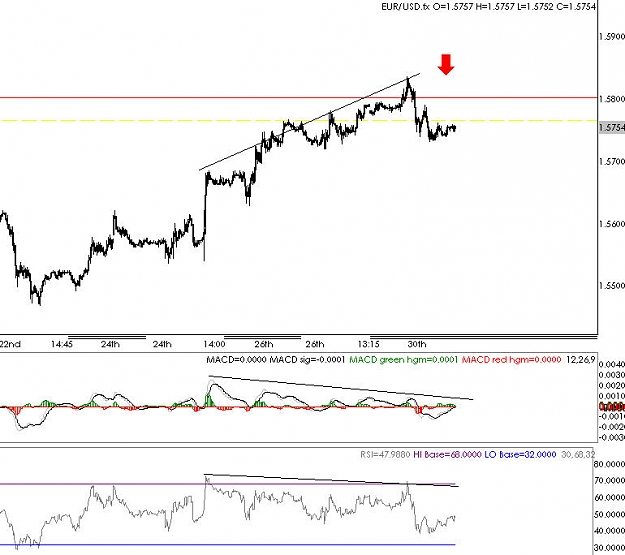 Click to Enlarge

Name: EUR DIV.jpg
Size: 73 KB