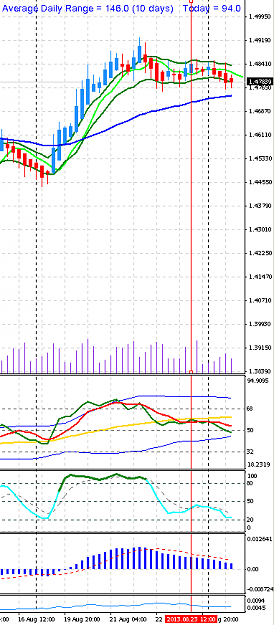 Click to Enlarge

Name: Schermafbeelding 2013-08-26 om 17.37.32.png
Size: 23 KB