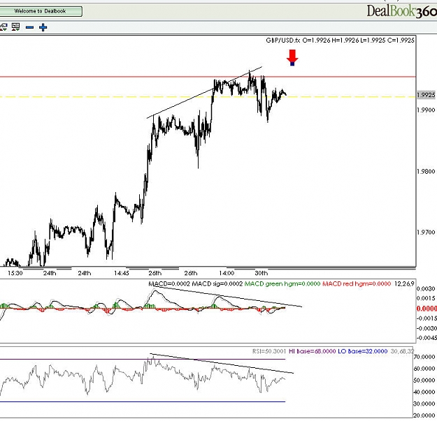 Click to Enlarge

Name: GBP DIV.jpg
Size: 83 KB