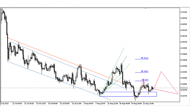 Click to Enlarge

Name: USDCHF26ag.png
Size: 32 KB