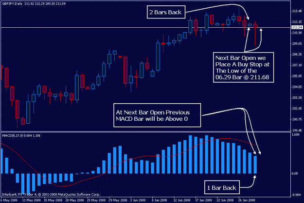 Click to Enlarge

Name: gbpjpy_swef_06-30-08_02.gif
Size: 16 KB