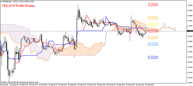 Click to Enlarge

Name: eurusdh4ichi 09.png
Size: 44 KB