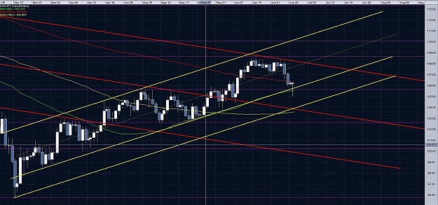 Click to Enlarge

Name: chart.jpg
Size: 221 KB