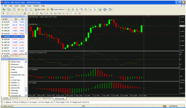 Click to Enlarge

Name: usdcad.gif
Size: 53 KB