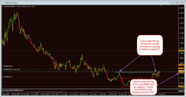 Click to Enlarge

Name: 8-25-2013 eurnzd weekly.gif
Size: 36 KB