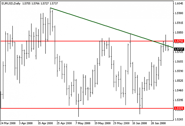 Click to Enlarge

Name: eu_range.png
Size: 4 KB