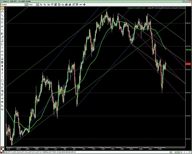 Click to Enlarge

Name: usdjpy.JPG
Size: 171 KB