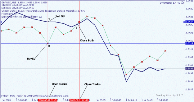 Click to Enlarge

Name: synchmaster gueu ex3.gif
Size: 11 KB