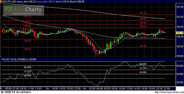 Click to Enlarge

Name: Chart10.JPG
Size: 102 KB