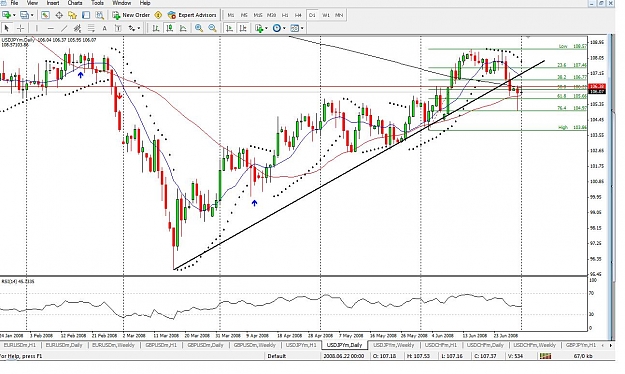 Click to Enlarge

Name: USDJPY-D1.jpg
Size: 156 KB