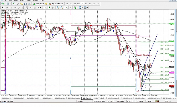 Click to Enlarge

Name: USDJPY-H1.jpg
Size: 193 KB