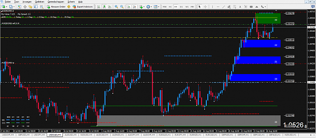 Click to Enlarge

Name: 2013-08-27_SWA_USDCAD_H4.png
Size: 43 KB