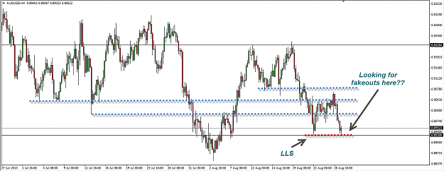 Click to Enlarge

Name: AUDUSD.png
Size: 40 KB