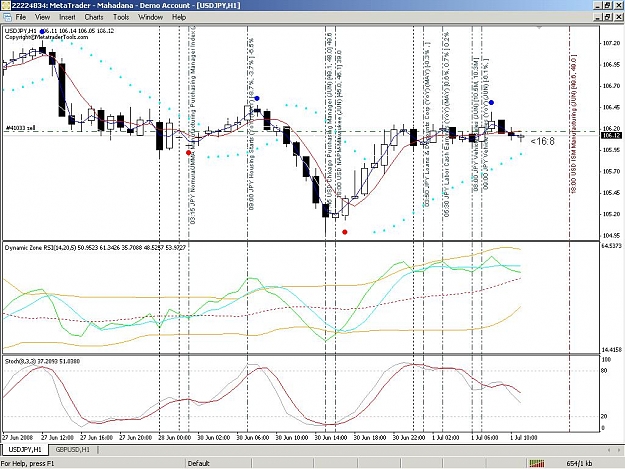 Click to Enlarge

Name: Chart1.JPG
Size: 136 KB