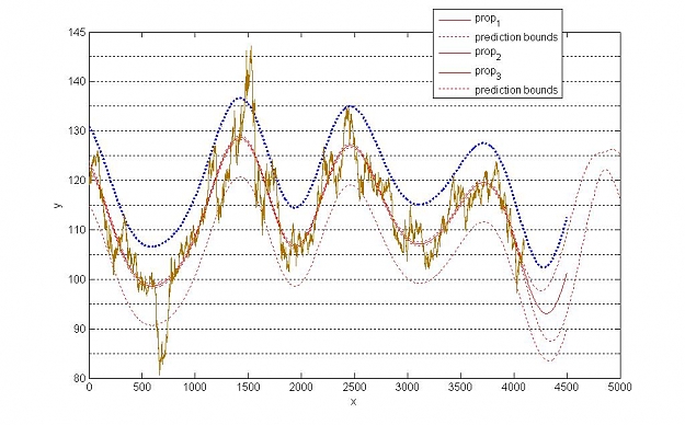 Click to Enlarge

Name: usd_jpy_long_term.jpg
Size: 99 KB