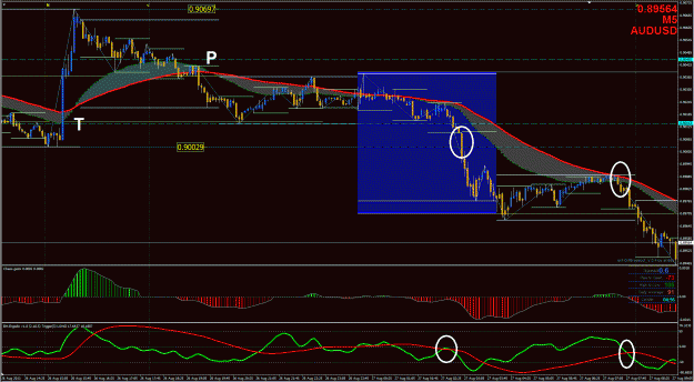 Click to Enlarge

Name: AU Chart - 8272013.gif
Size: 62 KB