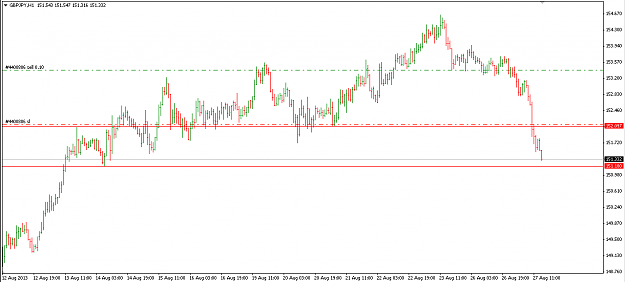 Click to Enlarge

Name: GBPJPY 1H.png
Size: 18 KB