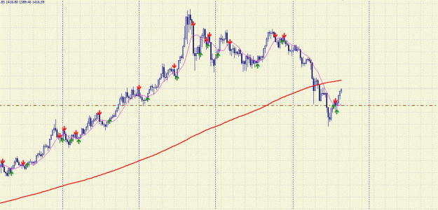 Click to Enlarge

Name: gold.gif
Size: 227 KB