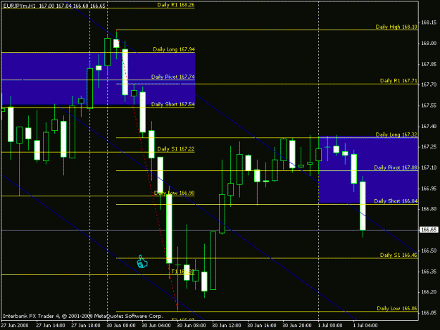 Click to Enlarge

Name: eurjpy.gif
Size: 17 KB