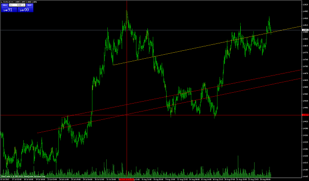 Click to Enlarge

Name: EurAud_H1_H+S_27.08.13.png
Size: 76 KB